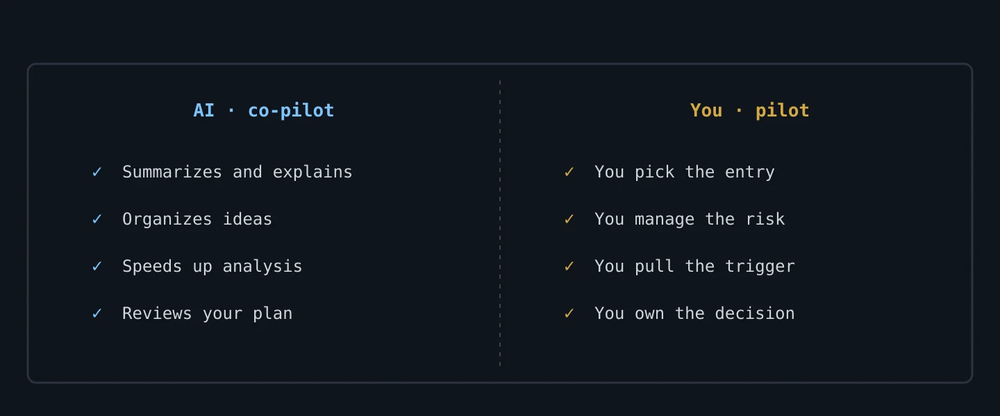 AI as co-pilot and the trader as pilot: what each one does